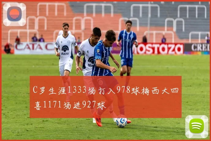 C罗生涯1333场打入978球梅西大四喜1171场进927球